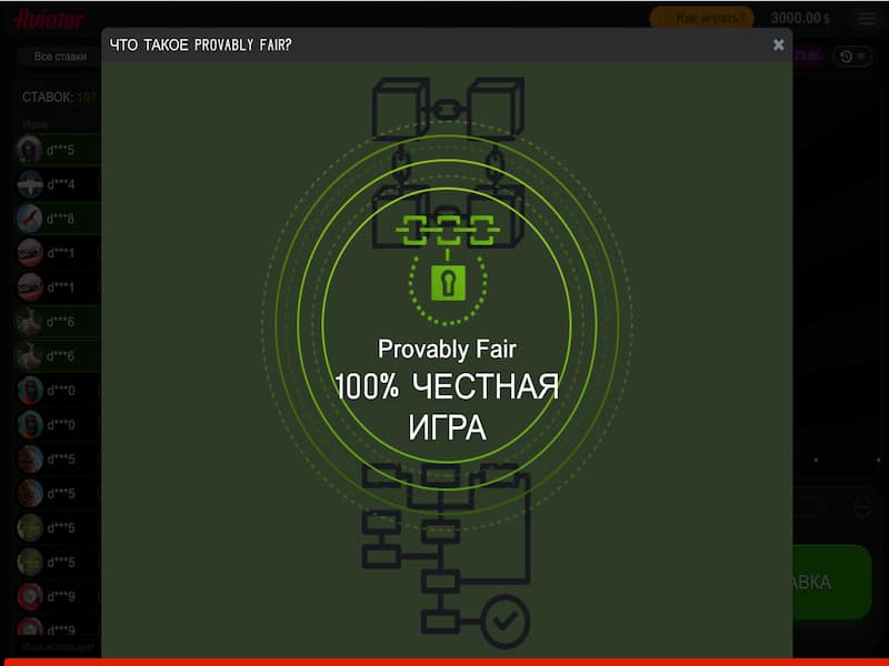 Скачать Aviator и играть на деньги